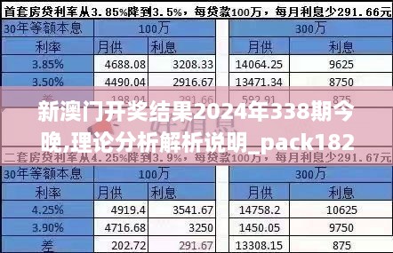 新澳门开奖结果2024年338期今晚,理论分析解析说明_pack182.741-4