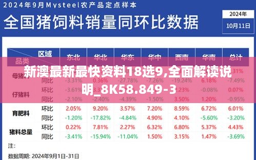 新澳最新最快资料18选9,全面解读说明_8K58.849-3