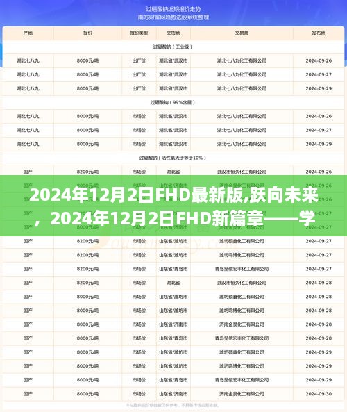 跃向未来，2024年FHD最新版学习重塑自信与成就感的魔法之旅启动。