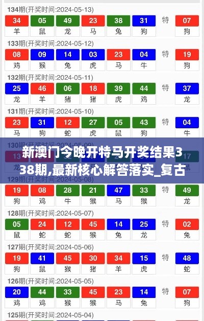 新澳门今晚开特马开奖结果338期,最新核心解答落实_复古版3.861-8