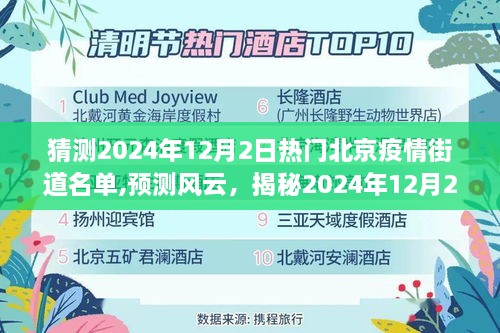 揭秘预测风云，2024年12月北京热门疫情街道名单预测与解析