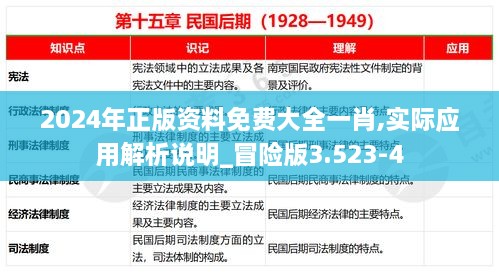 2024年正版资料免费大全一肖,实际应用解析说明_冒险版3.523-4