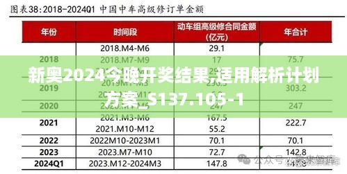 新奥2024今晚开奖结果,适用解析计划方案_S137.105-1