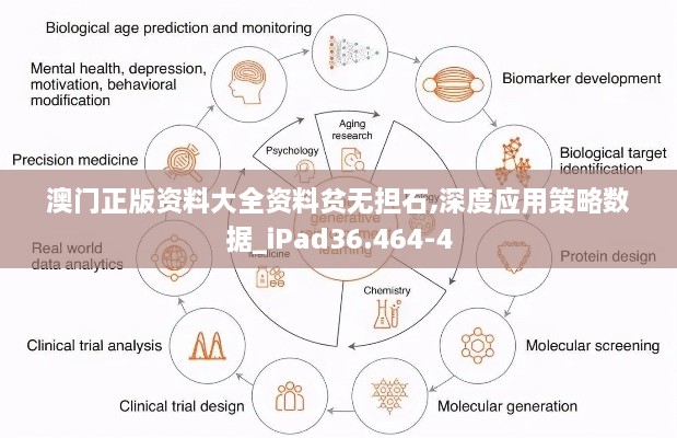 澳门正版资料大全资料贫无担石,深度应用策略数据_iPad36.464-4