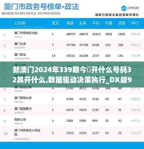 新澳门2024年339期今睌开什么号码32其开什么,数据驱动决策执行_DX版90.953-9