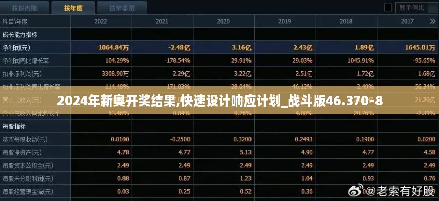 2024年新奥开奖结果,快速设计响应计划_战斗版46.370-8