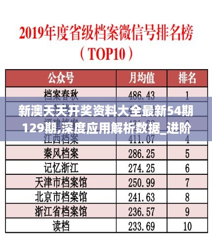 新澳天天开奖资料大全最新54期129期,深度应用解析数据_进阶版27.341-8