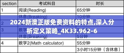 2024新澳正版免费资料的特点,深入分析定义策略_4K33.962-6