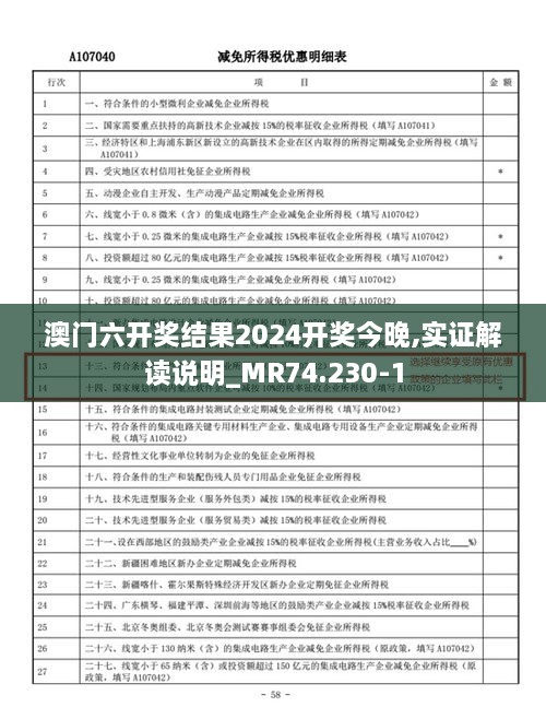 澳门六开奖结果2024开奖今晚,实证解读说明_MR74.230-1