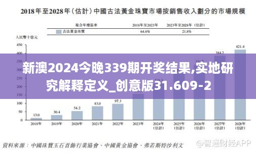 新澳2024今晚339期开奖结果,实地研究解释定义_创意版31.609-2