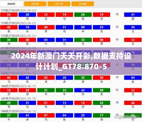 2024年新澳门天天开彩,数据支持设计计划_GT78.870-5