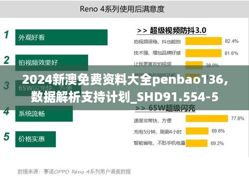 2024新澳免费资料大全penbao136,数据解析支持计划_SHD91.554-5