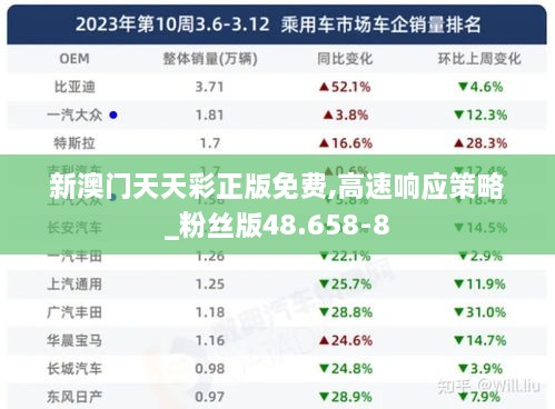 yuelichange 第6页