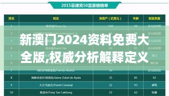 新澳门2024资料免费大全版,权威分析解释定义_HD5.175-9