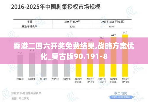 香港二四六开奖免费结果,战略方案优化_复古版90.191-8