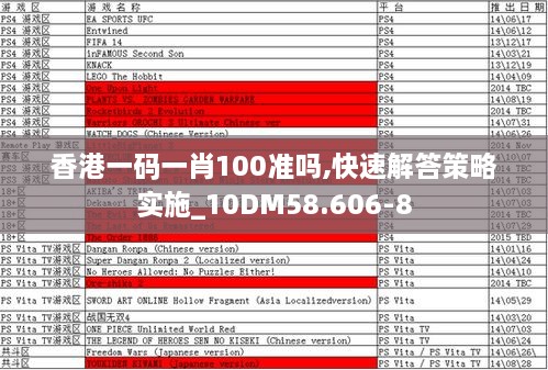 香港一码一肖100准吗,快速解答策略实施_10DM58.606-8