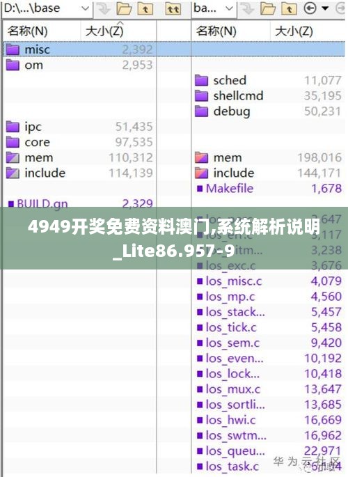 4949开奖免费资料澳门,系统解析说明_Lite86.957-9