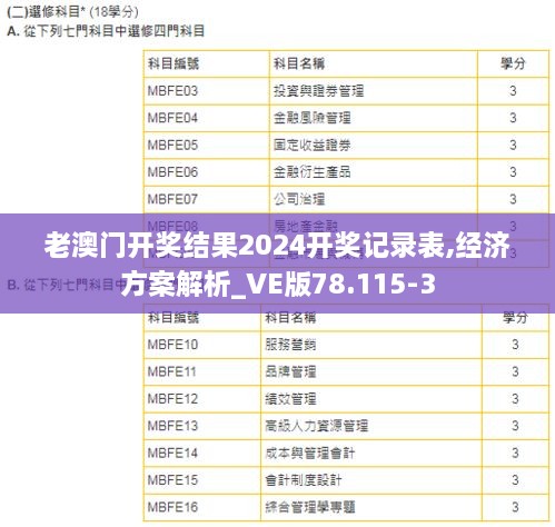 老澳门开奖结果2024开奖记录表,经济方案解析_VE版78.115-3