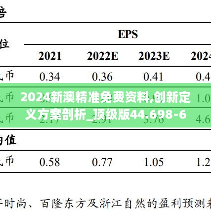 2024新澳精准免费资料,创新定义方案剖析_顶级版44.698-6