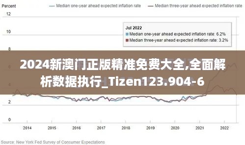 2024新澳门正版精准免费大全,全面解析数据执行_Tizen123.904-6