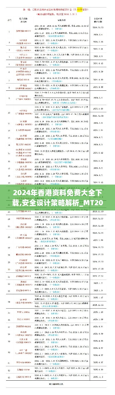 2024年香港资料免费大全下载,安全设计策略解析_MT20.252-7