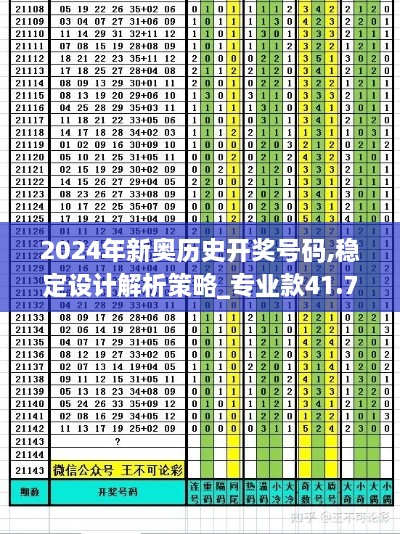 2024年新奥历史开奖号码,稳定设计解析策略_专业款41.760-5