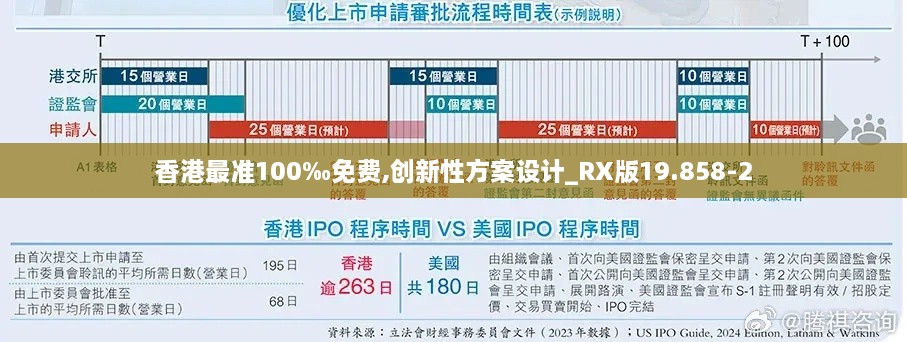 香港最准100‰免费,创新性方案设计_RX版19.858-2