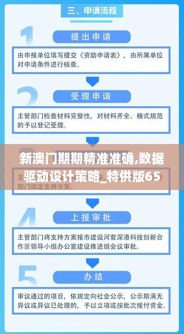 新澳门期期精准准确,数据驱动设计策略_特供版65.914-3