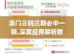 澳门三码三期必中一期,深度应用解析数据_钻石版182.707-5