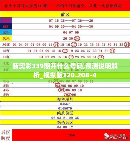 新奥彩339期开什么号码,预测说明解析_模拟版120.208-4