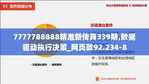 7777788888精准新传真339期,数据驱动执行决策_网页款92.234-8