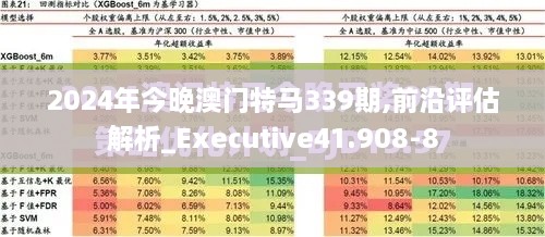 2024年今晚澳门特马339期,前沿评估解析_Executive41.908-8