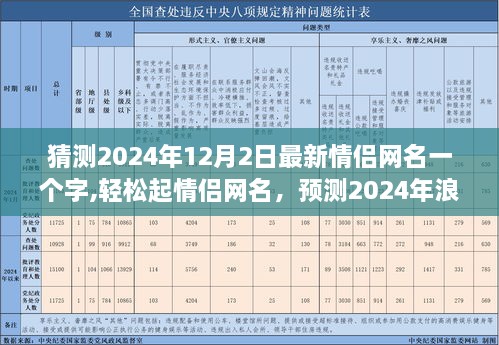 2024年情侣网名一个字预测指南，从初学者到进阶用户的浪漫网名起名大全