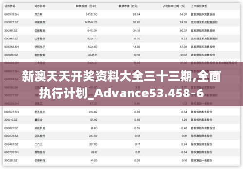 新澳天天开奖资料大全三十三期,全面执行计划_Advance53.458-6