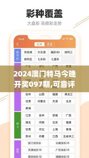 2024澳门特马今晚开奖097期,可靠评估解析_4DM30.176-6