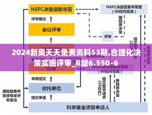 2024新奥天天免费资料53期,合理化决策实施评审_R版6.550-6