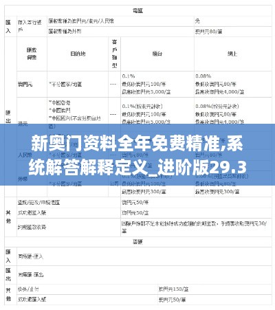 新奥门资料全年免费精准,系统解答解释定义_进阶版29.319-2