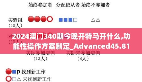 2024澳门340期今晚开特马开什么,功能性操作方案制定_Advanced45.811-9