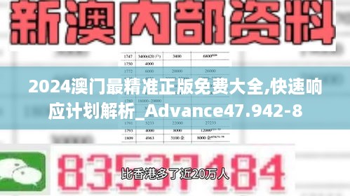 2024澳门最精准正版免费大全,快速响应计划解析_Advance47.942-8