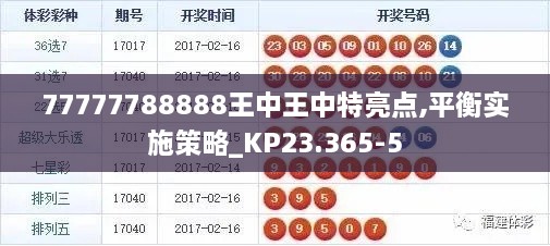 77777788888王中王中特亮点,平衡实施策略_KP23.365-5