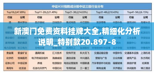 新澳门免费资料挂牌大全,精细化分析说明_特别款20.897-8