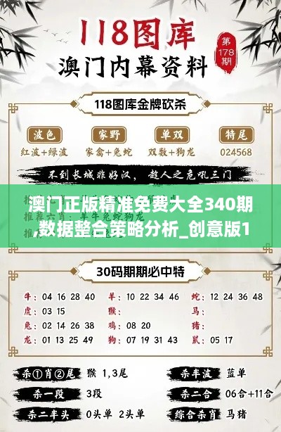 澳门正版精准免费大全340期,数据整合策略分析_创意版137.414-5