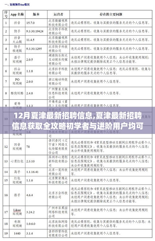 夏津最新招聘信息全攻略，初学者与进阶用户轻松掌握获取渠道