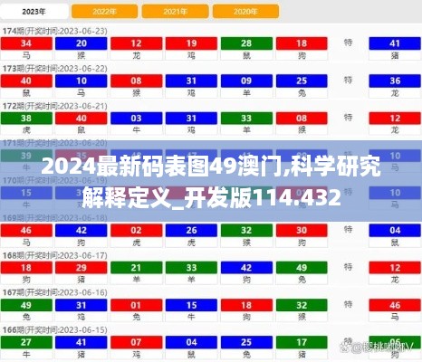 2024最新码表图49澳门,科学研究解释定义_开发版114.432