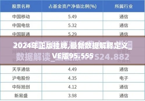 2024年正版挂牌,最新数据解释定义_VE版95.555