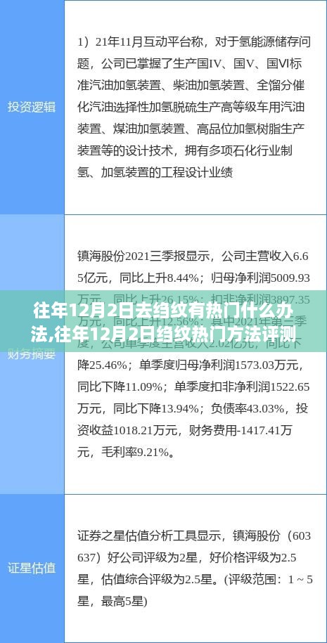 往年12月2日绉纹热门方法解析，特性、体验、竞品对比及用户群体深度分析评测