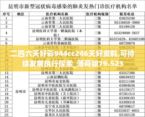 二四六天好彩944cc246天好资料,可持续发展执行探索_薄荷版79.523