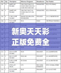 新奥天天彩正版免费全年资料,稳定评估计划_VE版79.482