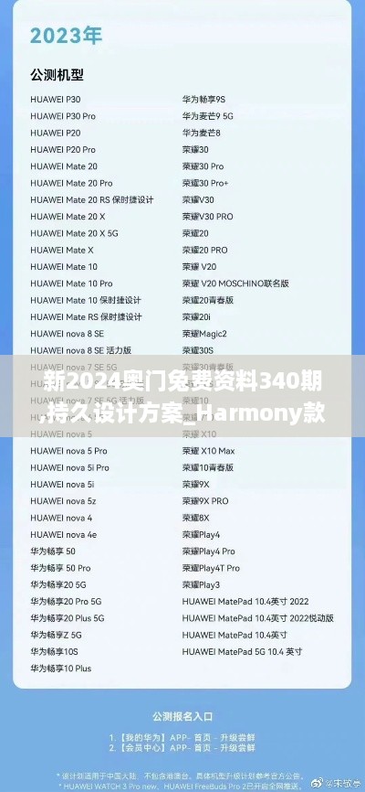 新2024奥门兔费资料340期,持久设计方案_Harmony款72.733-9