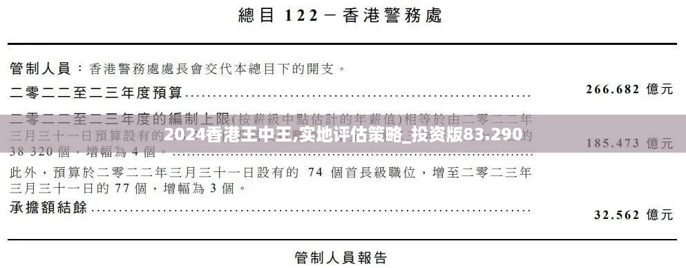 2024香港王中王,实地评估策略_投资版83.290